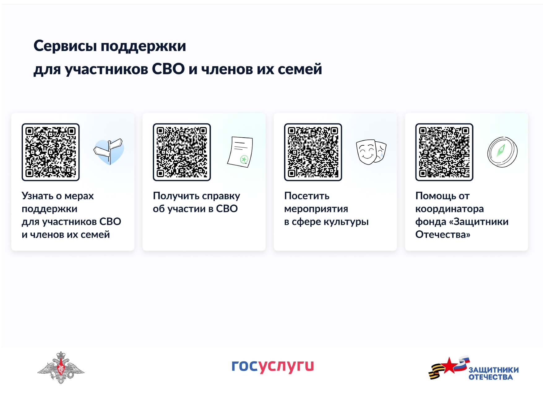 Сервисы поддержки для участников СВО и членов их семей.